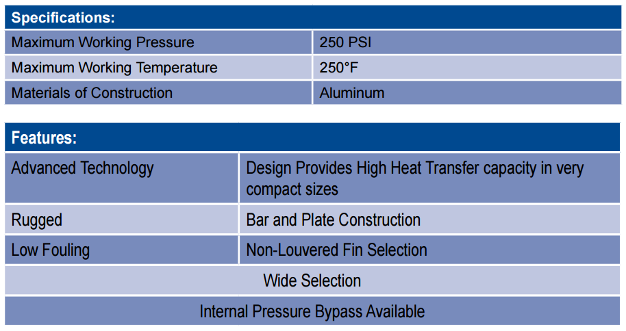 Hydraulic Oil Cooler Technical Specifications