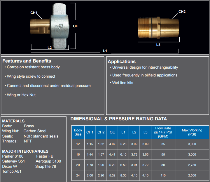 Wet Line Hydraulic Quick Disconnect | Wet Line Wing Style Quick Connect Sizes